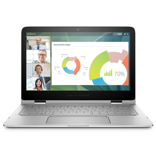 Refurbished Lenovo ThinkPad P15v G1 - Intel Core i7-10e Generatie - 15 inch - 8GB RAM - 256GB SSD - GPU - Windows 11 Home